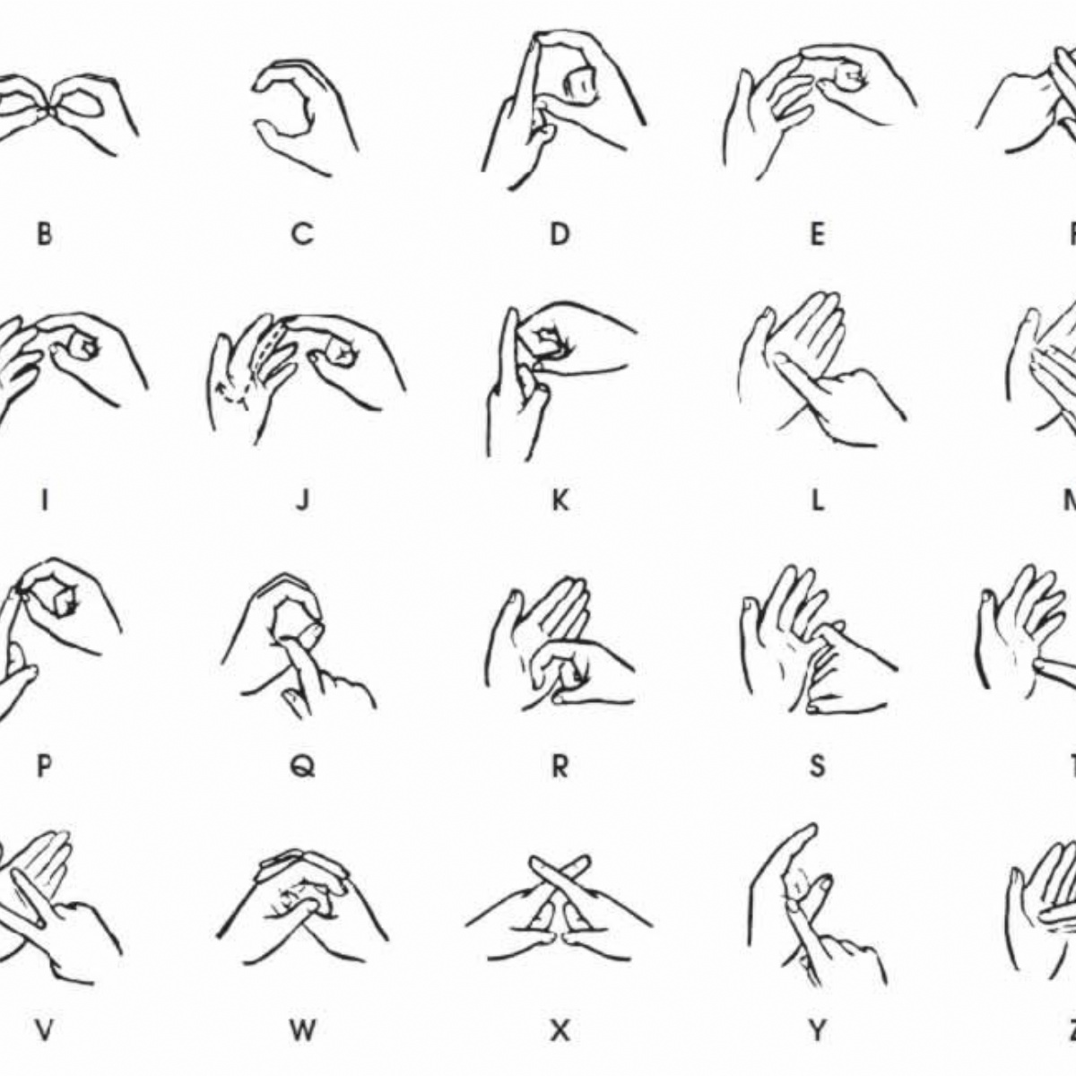 Image Result For Makaton Alphabet Makaton Alphabet Al vrogue.co